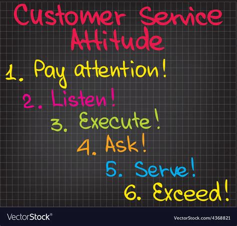 Services / attitude .